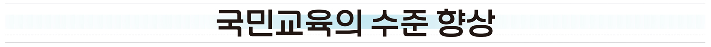 시각중심선 예시(국민교육의 수준 향상)